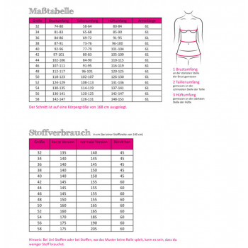 Schnittmuster Fadenkäfer Basic-Pullover Damen