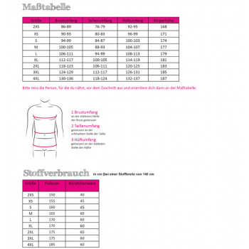 Schnittmuster Fadenkäfer Basic-Pullover Herren