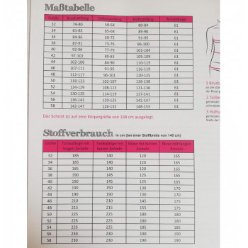 Schnittmuster Fadenkäfer Bluse Elo