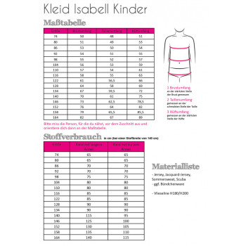 Schnittmuster Fadenkäfer Kleid Isabell Kinder