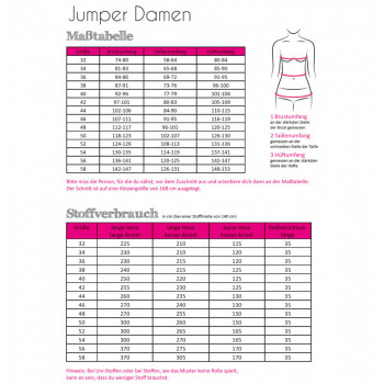 Schnittmuster Fadenkäfer Jumper Damen