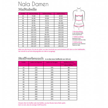 Schnittmuster Fadenkäfer Longjacket Nala Damen
