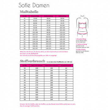 Schnittmuster Fadenkäfer Damenkleid Sofie