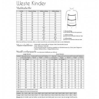 Schnittmuster Fadenkäfer Weste Kinder