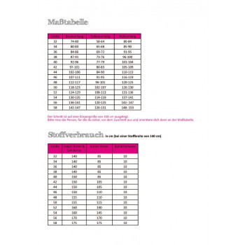 Schnittmuster Fadenkäfer Basicshirt Damen
