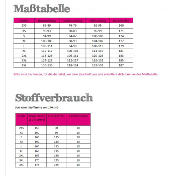 Schnittmuster Fadenkäfer Basicshirt Herren