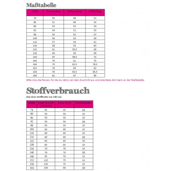 Schnittmuster Fadenkäfer Basicshirt Kinder