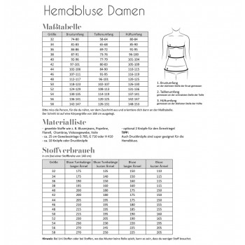 Schnittmuster Fadenkäfer Hemdbluse Damen