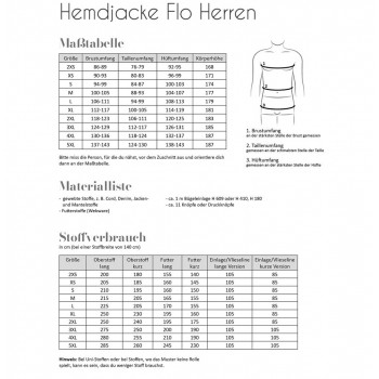 Schnittmuster Fadenkäfer Hemdjacke Flo Herren