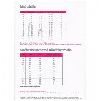 Schnittmuster Fadenkäfer Milly