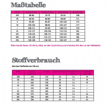 Schnittmuster Fadenkäfer Poloshirt Herren