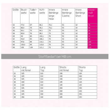 Schnittmuster Kibadoo Mix&Match Damen-Jumper Gini