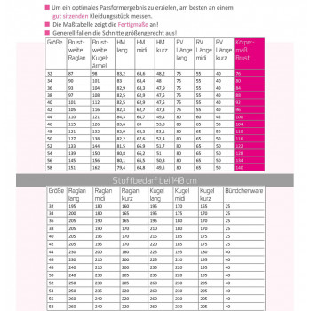 Schnittmuster Kibadoo Mix&Match Sweatjacke Damen