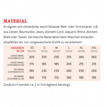 Schnittmuster Kimonojacke Frau Sina
