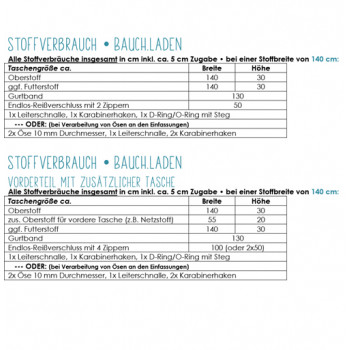 Schnittmuster BAUCH.laden