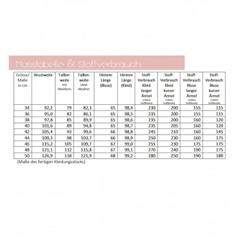 Schnittmuster Damen-Hemdbluse & Kleid Camisa