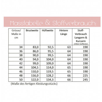 Schnittmuster Women Wickelshirt