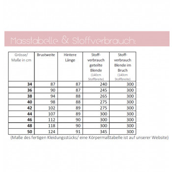Schnittmuster Damen-LongCardigan mit Schalkragen